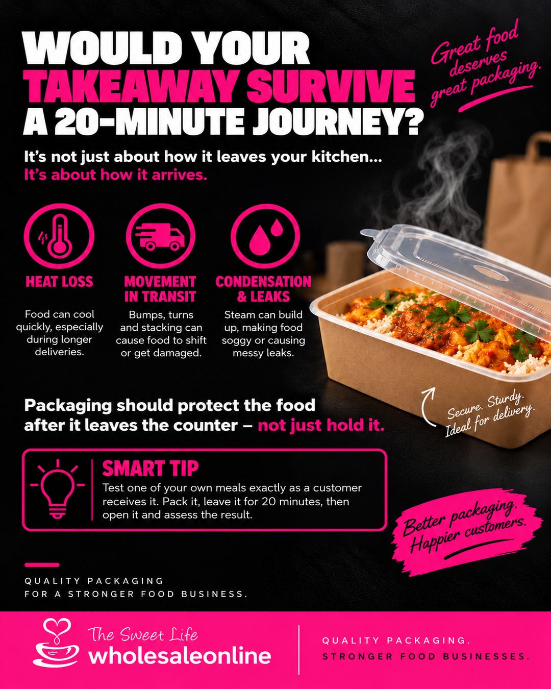 WOULD YOUR TAKEAWAY SURVIVE A 20 MINUTE JOURNEY?